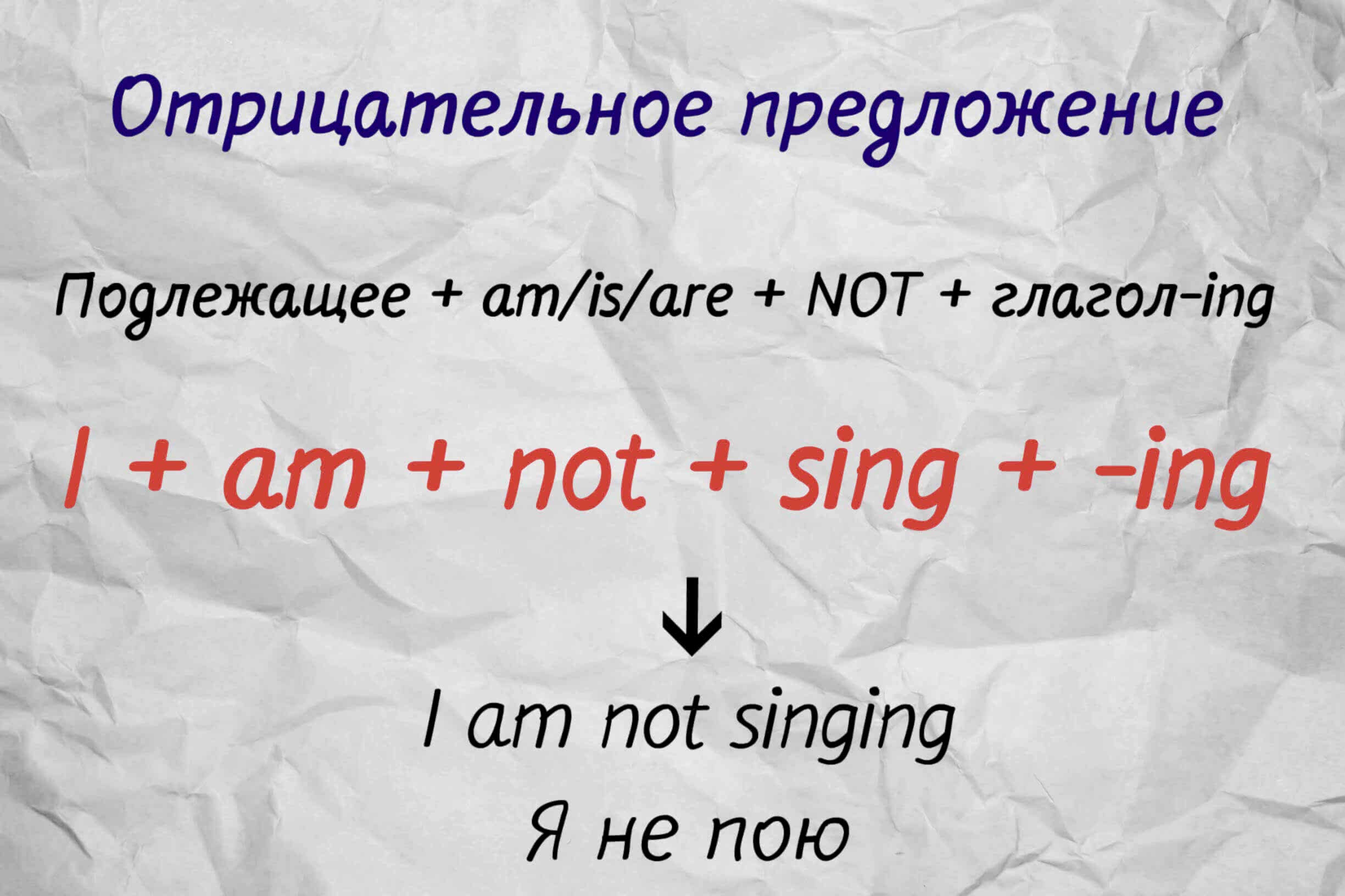 How to make up a negative sentence in Present Continuous