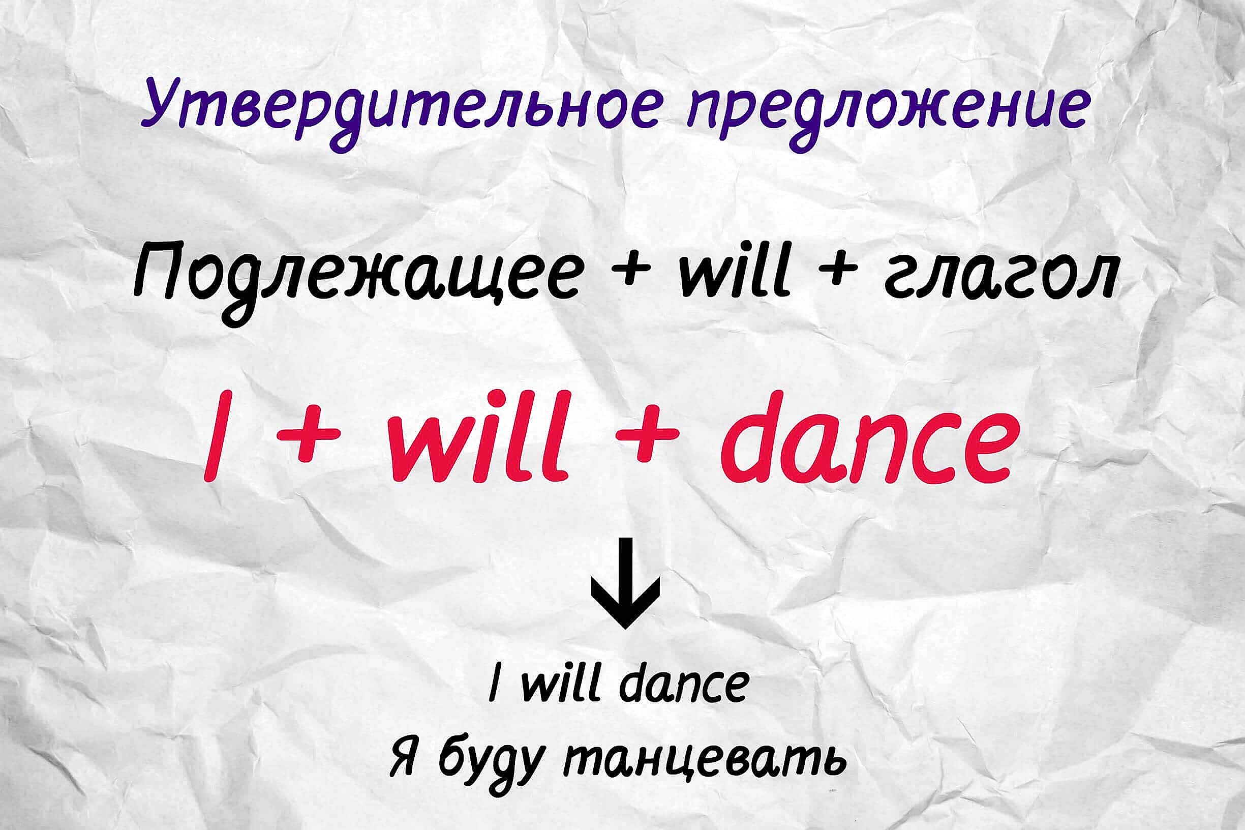 Future Simple
