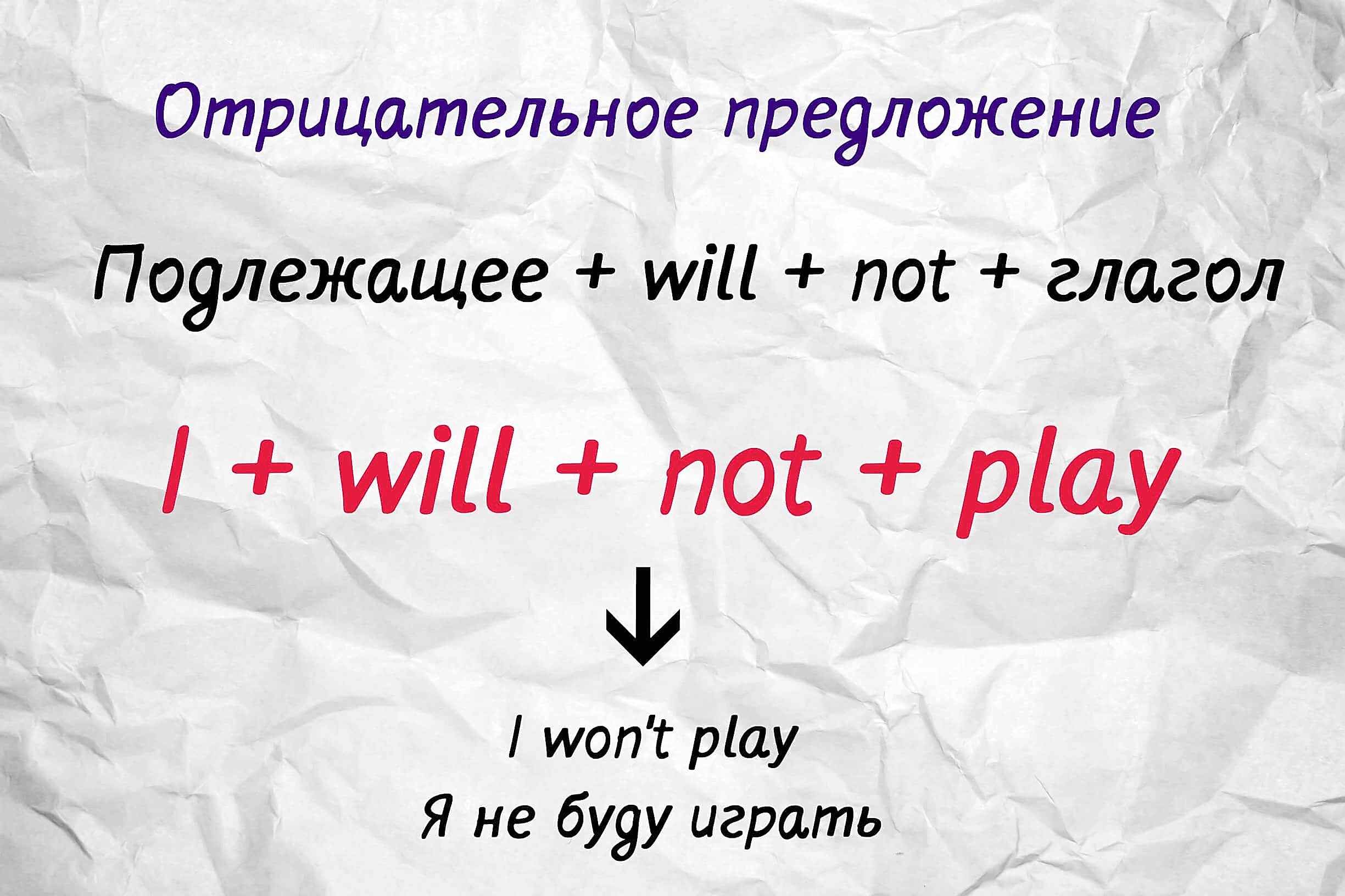 Future Simple