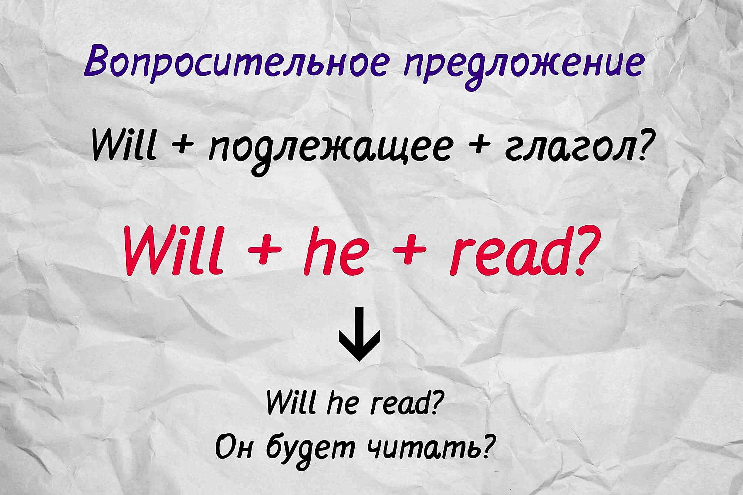 Future Simple question
