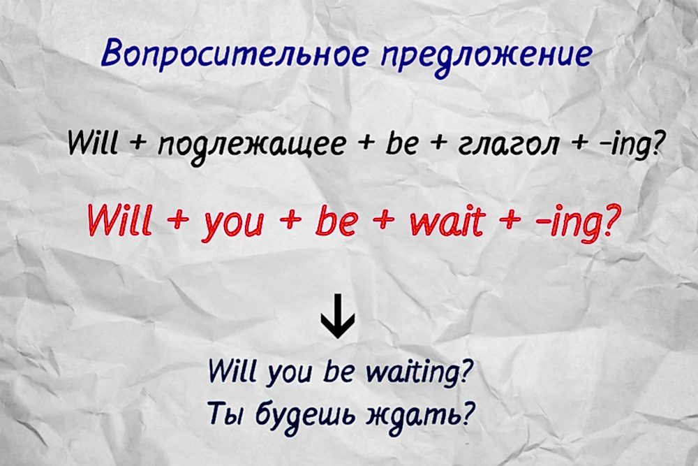 Future Continuous